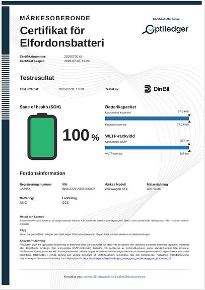 Volkswagen ID.4 20 of 20