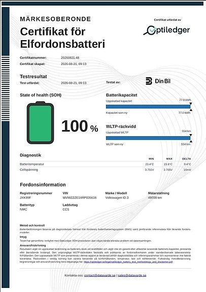 Volkswagen ID.3 14 of 14