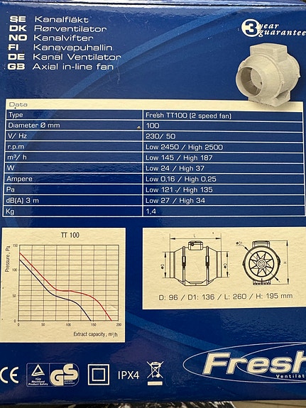 Product image 3 of 6