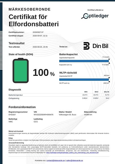 Volkswagen ID. Buzz 2 of 20