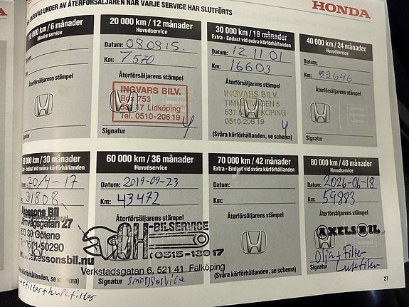 Honda Civic 18 of 18