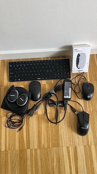 Product image 2 of 8