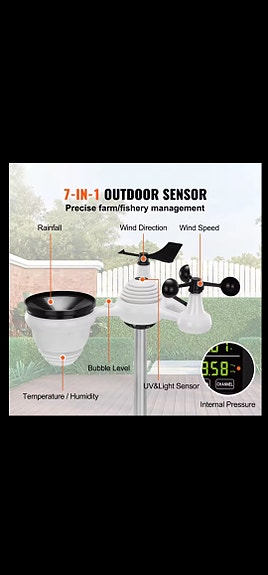Product image 1 of 7