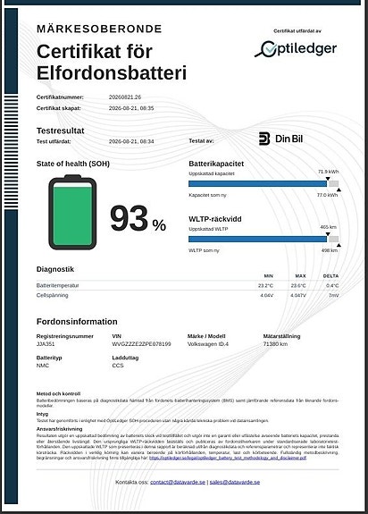 Volkswagen ID.4 GTX 13 of 13