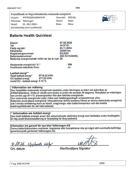Volkswagen ID.3 20 of 20