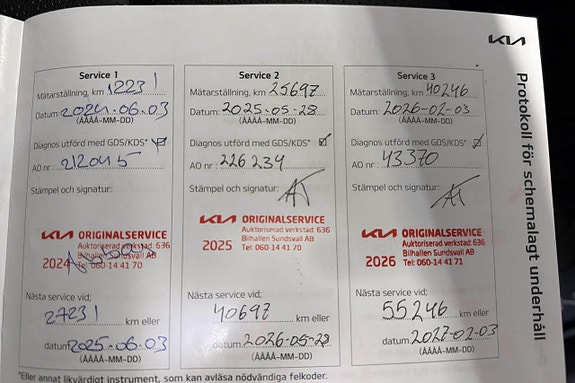 Kia Sorento 20 of 21