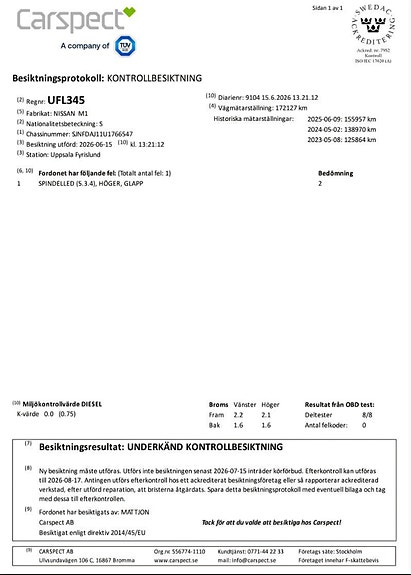 Nissan Qashqai 7 of 9