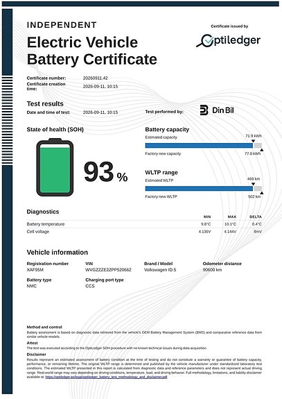 Volkswagen ID.5 GTX 14 of 14