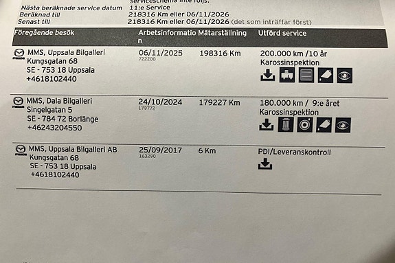 Mazda CX-3 20 of 21