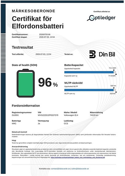 Volkswagen ID.4 2 of 13