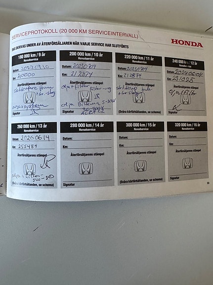 Honda CR-V 18 of 20