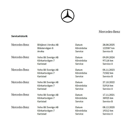 Mercedes-Benz E220 d 18 of 18