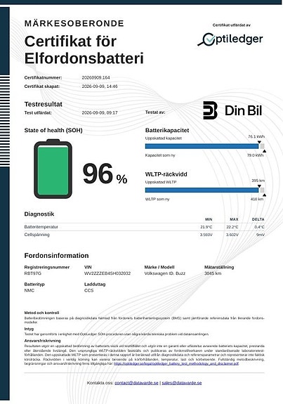 Volkswagen ID. Buzz 13 of 13