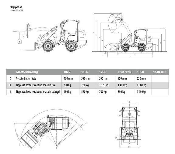 Flexitrac 1226LRF 3 of 3