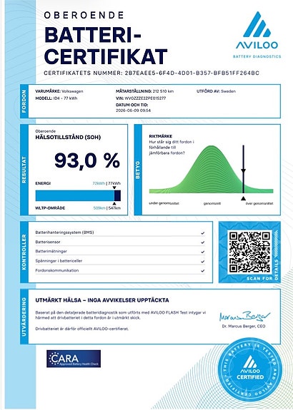 Volkswagen ID.4 3 of 5