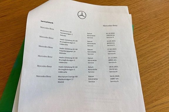 Mercedes-Benz A200 19 of 24