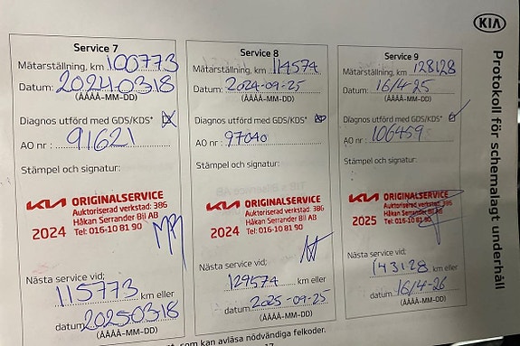 Kia Niro 22 of 24
