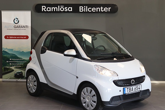 Smart Fortwo 4 of 19
