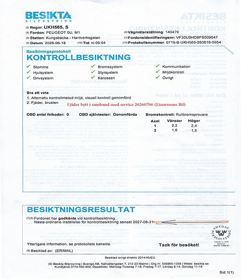 Peugeot 3008 18 of 18