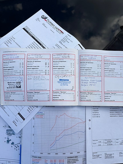 Audi S3 14 of 17