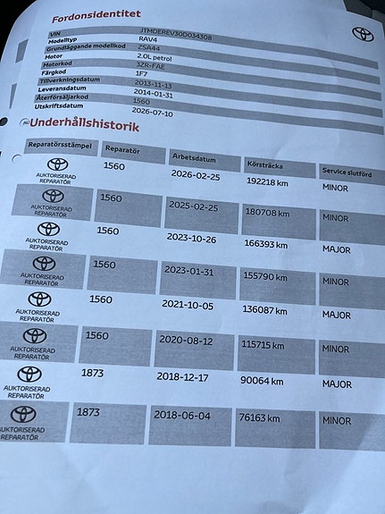 Toyota RAV4 28 of 28
