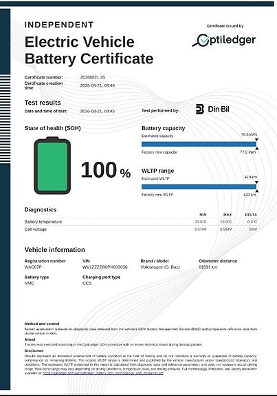 Volkswagen ID. Buzz 19 of 19
