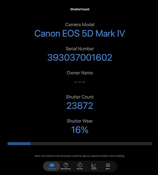 Canon EOS 5D Mark IV systemkamera image 6