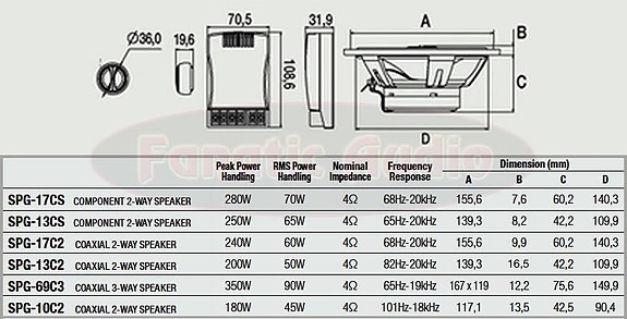 Product image 6 of 7