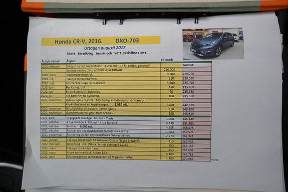Honda CR-V 23 of 29