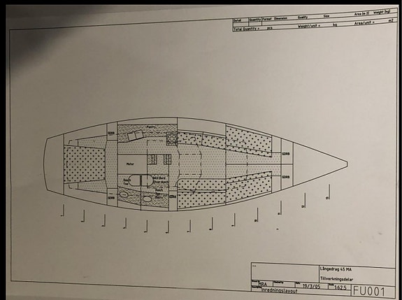 Långedrag 45 projekt bortskänkes 6 of 7