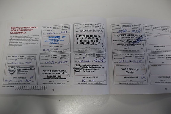 Nissan Qashqai+2 22 of 24
