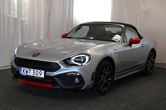 Abarth 124 Spider 6 of 29