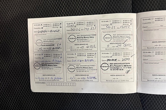 Nissan Qashqai 24 of 24