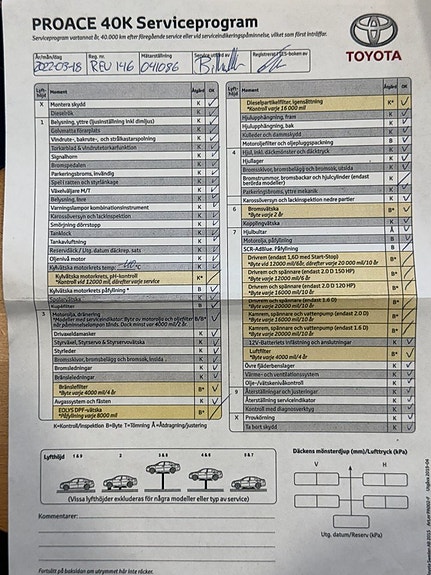Toyota Proace 15 of 16