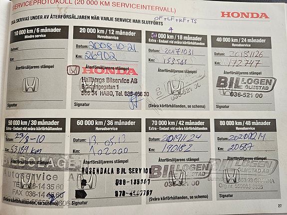 Honda Civic 23 of 23