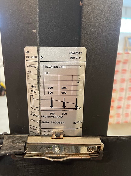 Product image 3 of 8