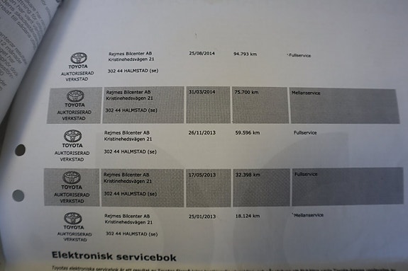 Toyota Avensis 15 of 22