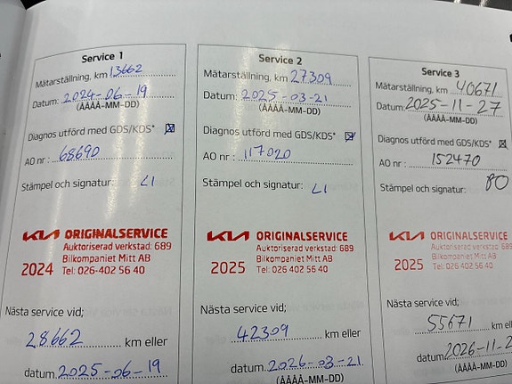 Kia Niro 20 of 21