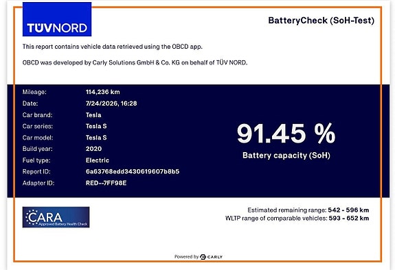 Tesla Model S 2 of 5