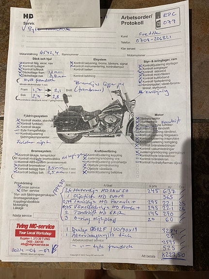 Harley-Davidson Street Bob 4 of 4