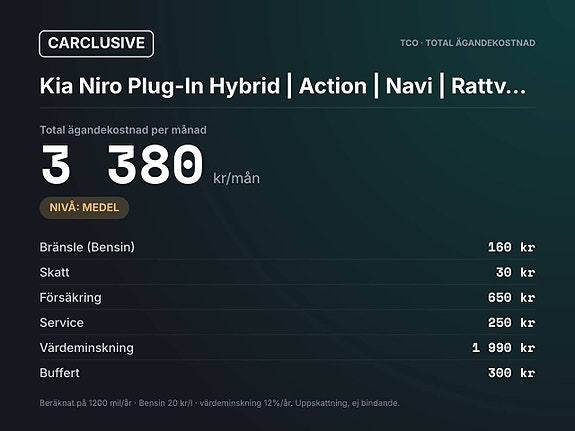 Kia Niro 2 of 22