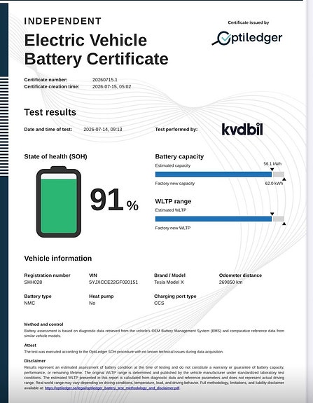 Tesla Model X 23 of 23