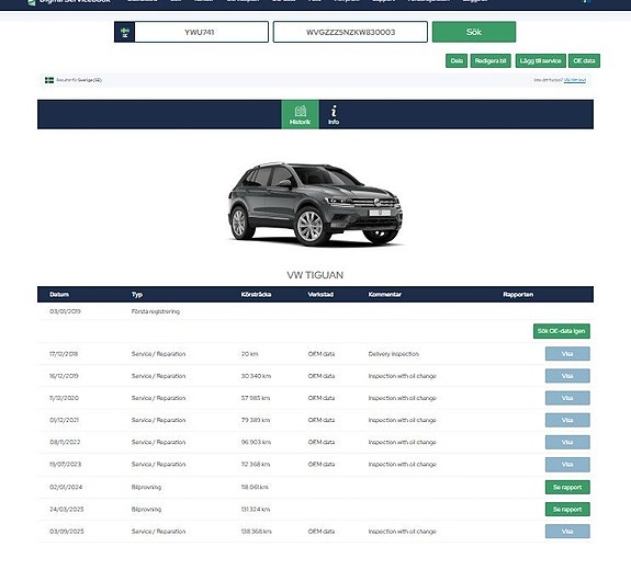 Volkswagen Tiguan 21 of 22