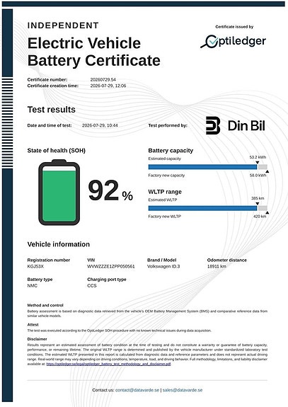 Volkswagen ID.3 15 of 15