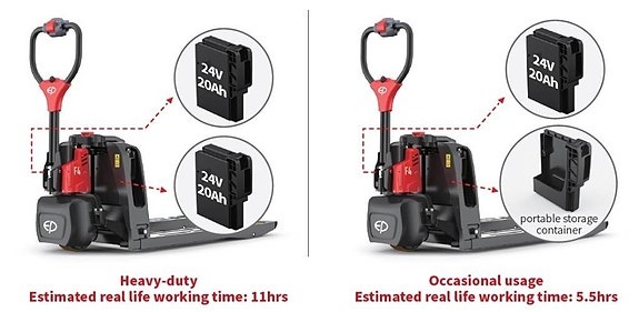 Silverstone T20-15F4 1500kg Litium HYR-KÖP 2 of 5