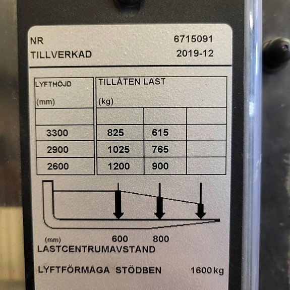 BT SWE120L 1200/1600 kg 3300 mm HYR/KÖP 5 of 7