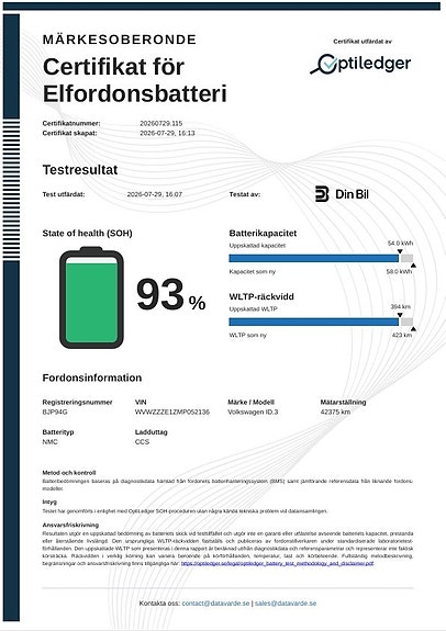 Volkswagen ID.3 15 of 15