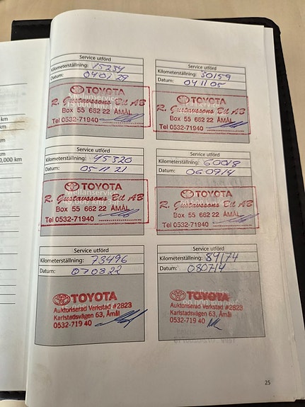 Toyota RAV4 15 of 16