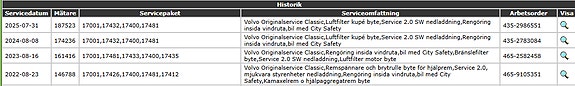 Volvo V70 12 of 12