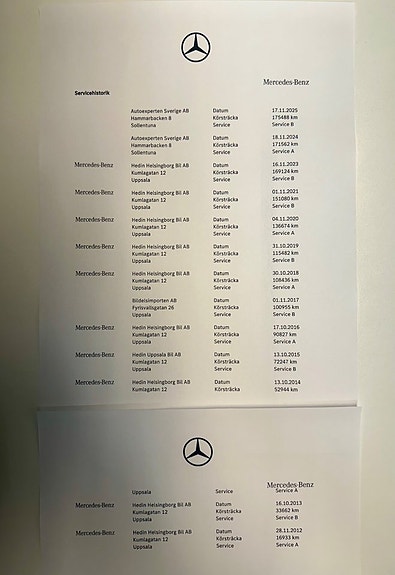 Mercedes-Benz C180 13 of 13